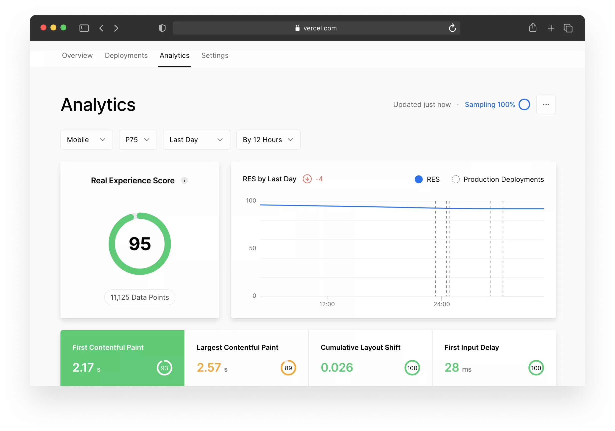 vercel-analytics